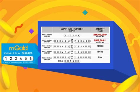 live draw kuala lumpur|Magnum4D : Magnum 4D Malaysia.